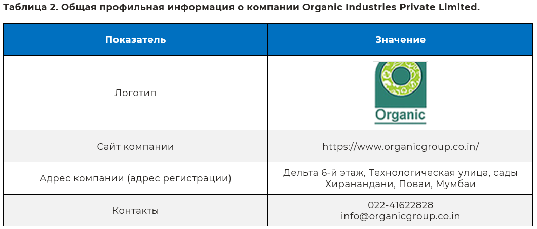organic_industries_230126.png