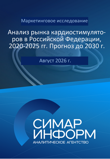 Анализ рынка кардиостимуляторов в Российской Федерации, 2020-2025 гг. Прогноз до 2030 г.