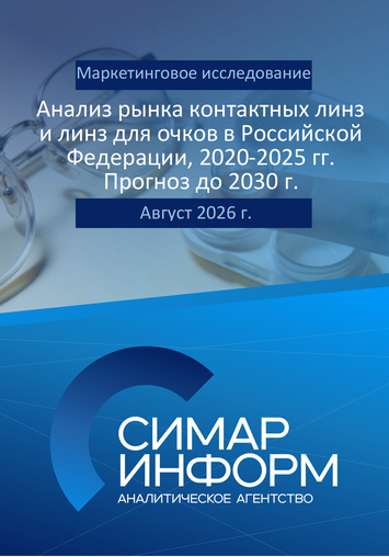 Анализ рынка контактных линз и линз для очков в Российской Федерации, 2020-2025 гг. Прогноз до 2030 г.