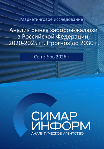 Анализ рынка заборов-жалюзи в Российской Федерации, 2020-2025 гг. Прогноз до 2030 г.